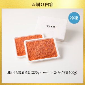 濃厚・大粒！鮭いくら醤油漬け500ｇ（250ｇ×2） 小分けいくら