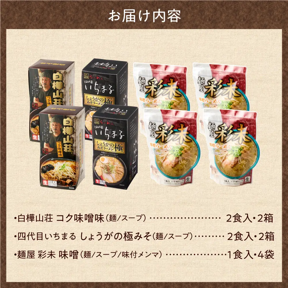 テレビで紹介されました！ 《人気上昇中★》 北海道ラーメンおすすめ 味噌セット 計12食 彩未 白樺山荘 四代目いちまる 名店の味 味噌 北海道 ラーメン