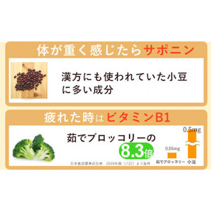ぬかっち 小豆 パウダー 120g 4袋セット