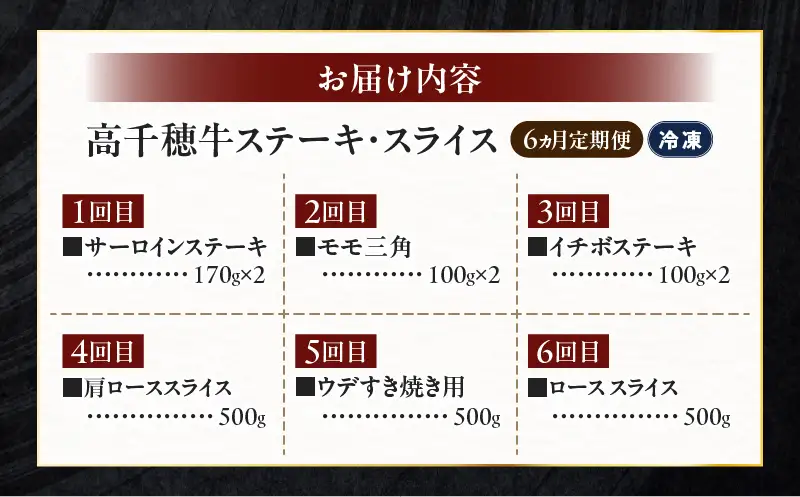宮崎県産黒毛和牛A4等級以上 高千穂牛ステーキ・スライス定期便（6ヶ月定期便）牛肉 肉 お肉 精肉 セット 詰め合わせ 定期 6回 ブランド牛 国産牛 黒毛和牛 和牛 サーロイン ステーキ モモ イチボ 肩ロース スライス ウデ すき焼き しゃぶしゃぶ ロース 贈答 贈り物 BBQ グランピング パーティー クリスマス プレゼント _Tk002-t082