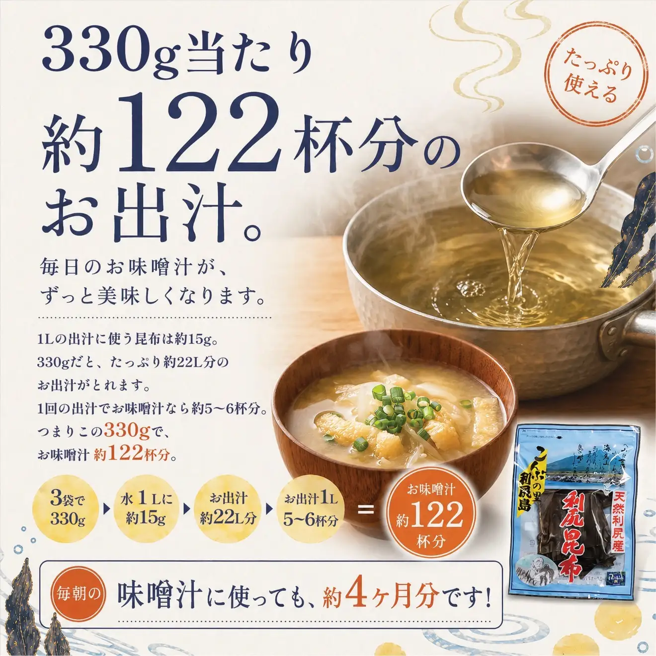 利尻昆布 北海道 利尻島産 天然 昆布 660g（110g×6袋）｜北海道産 天然 だし 海藻 昆布 出汁  お鍋 煮物 和食 煮物 乾物 利尻島 [1020008]