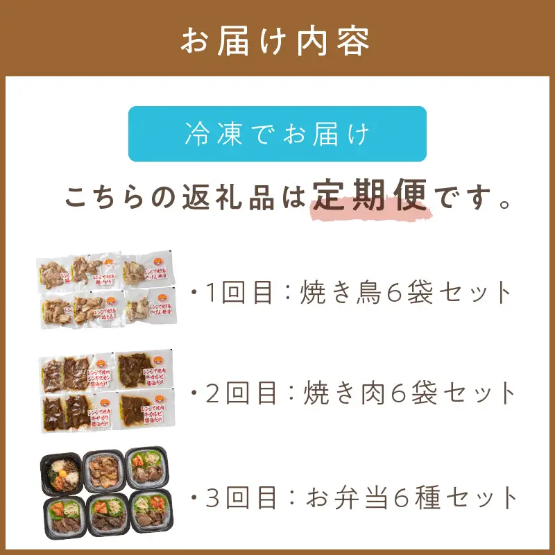 【3ヶ月定期便】レンジで簡単！とん久セット ( 焼鳥 やきとり 焼肉 おつまみ レンジ 簡単調理 時短 弁当 ビビンバ どんぶり 豚丼 サガリ カルビ ジンギスカン )【999-0244】