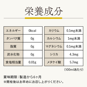 U33-5003／【1年定期】トロロックス スパークリング（500ml×24本）