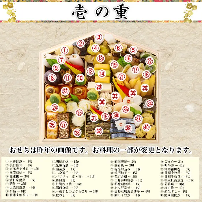【京料理 道楽】国産 弐段生おせち「うけもち」(約3～5人前) ｜京都 老舗料亭 本格和風おせち 人気