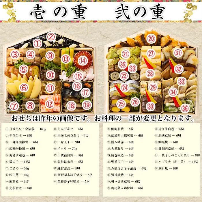 【京料理 道楽】国産 与段生おせち「うかたま」(約6～10人前)｜京都 老舗料亭 本格和風おせち 人気