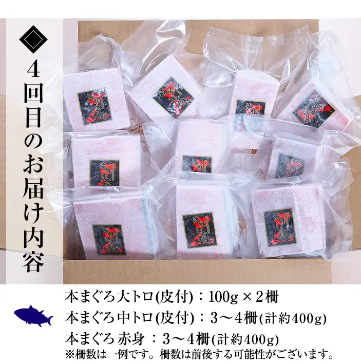 【4か月定期便】厳選！4種の天然まぐろを食べ比べ！ メバチマグロ キハダマグロ 南まぐろ 本まぐろ 小分け【00-041-16-TK】
