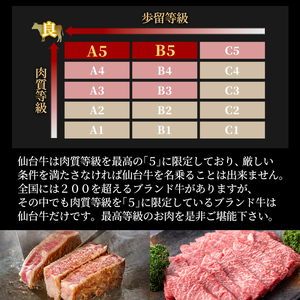 仙台牛 (ステーキ用) 500g 黒毛和牛 モモ 赤身 国産 肉 牛肉 A5 ステーキ肉 冷凍 宮城県大和町産【有限会社根元ファーム】ta269