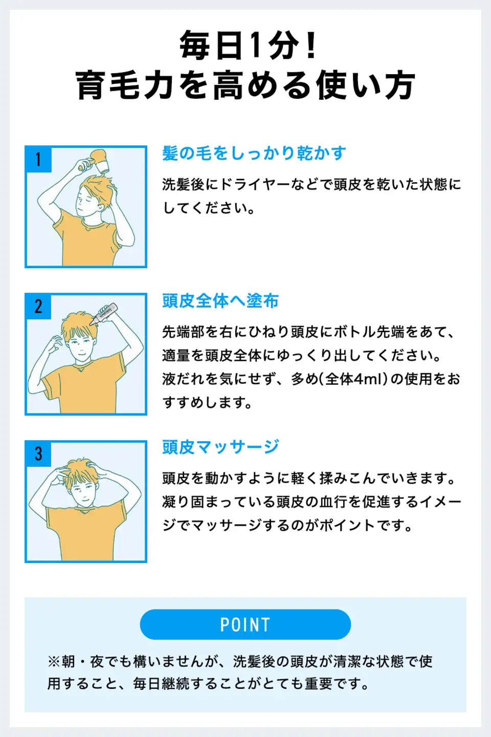 スーパーサイヤ 薬用 育毛剤 120ml×3本 群馬県 千代田町 ※沖縄・離島配送不可 
