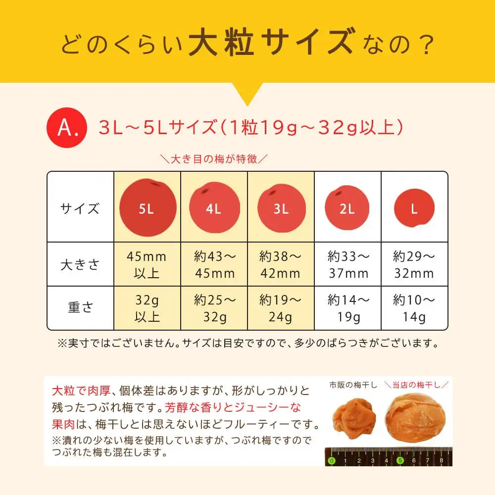 塩分3％ 完熟梅干しつぶれ梅 はちみつ梅 800g ふるさと納税