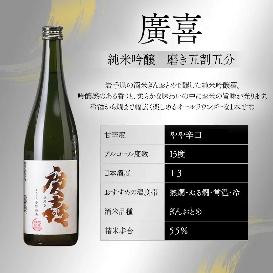 日本酒 純米吟醸酒セット 紫波町(AZ010-2)