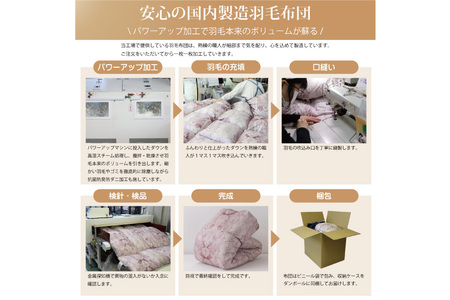 高級 軽量 羽毛布団 シングル 冬用 本掛け 80番手サテン 綿100％ (アリーチェブルー 青 柄 ) ｜[川村羽毛  山梨県 韮崎市 20743607]