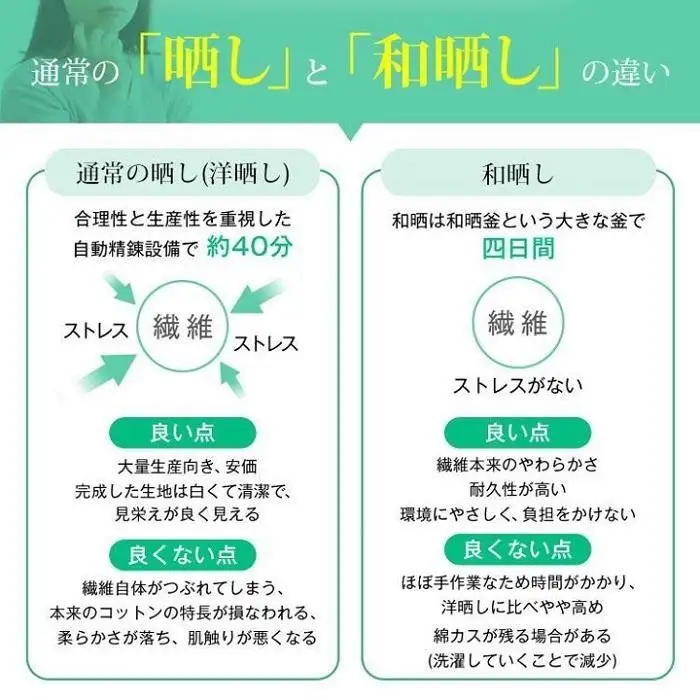 優しい肌触りの 和晒し ダブルガーゼ 抱き枕  ( アイボリー )