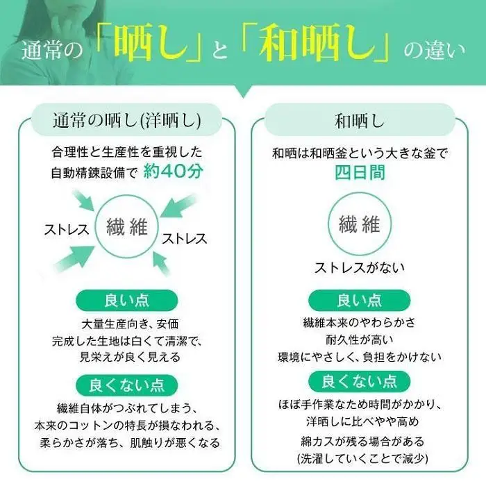 優しい肌触りの 和晒し ダブルガーゼ 抱き枕 ( ミントグリーン )