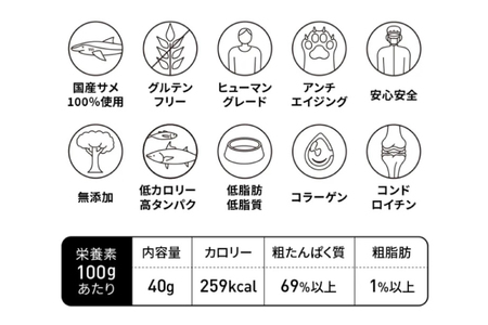 UMINO PET サメ軟骨スティック 40g×3個 [石渡商店 宮城県 気仙沼市 20563959]