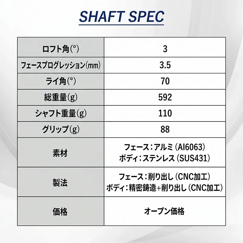 ゴルフクラブ プロギア Silver-Blade Centered-05OS-34インチ GSK502 | ゴルフクラブ
