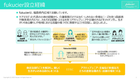 訪問見守り等支援サービス (身体介護なし) 3回コース 利用補助券｜会津若松市 お手伝い 生活支援 [0210]