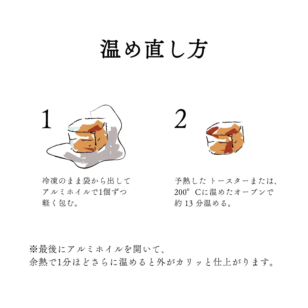 Milk Scone（プレーン1種×6個）【CJ0000239】 （ スコーン プレーン 北海道 人気 ふるさと納税 ）