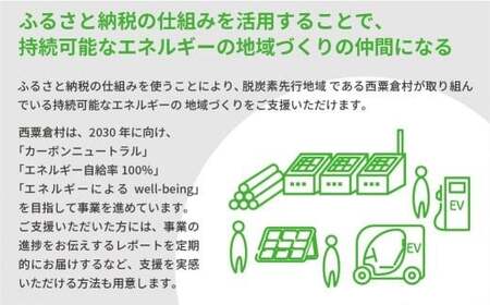 電気料金 （10,000円×12ヶ月分） 百森でんき 実質CO2フリー 地域電力 お礼の電力 電気代 脱炭素 ゼロカーボン 岡山県 西粟倉村 【まずは寄付のお申し込みを！】e-vv-A07D