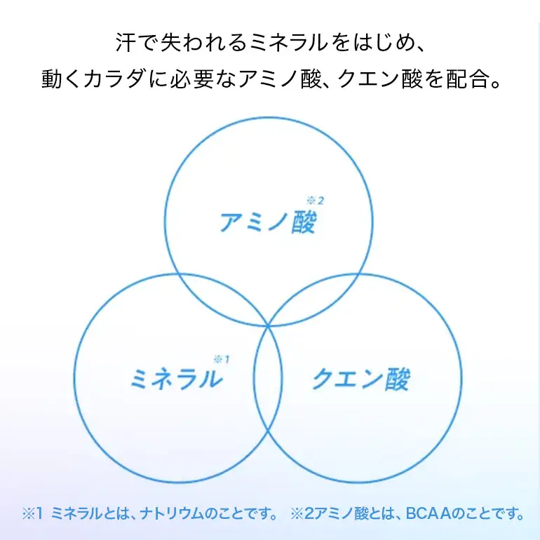 アクエリアス 2L×6本 AY19