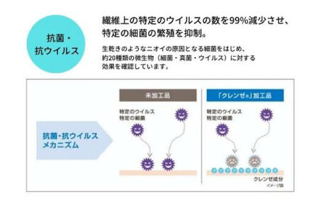 【スピード発送】抗菌 抗ウイルス加工 日本製枕カバー 〈オフホワイト〉[BAAK047]枕カバー