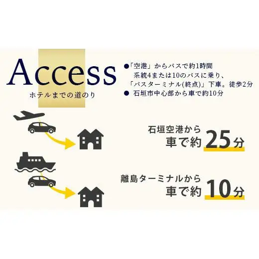 さくらリゾートホテル石垣　ご宿泊券 1組2名様　SR-1