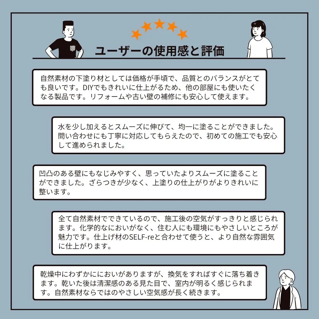 漆喰 自然派ねりしっくい SELF-re セルフル 専用下塗り材 18kg[32平方メートル] | 簡単 DIY 練り済み しっくい 珪藻土 自然素材 リノベ リフォーム 南国市