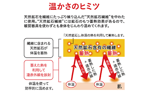 HEATRAY　エアー岩盤浴ベスト【パールグレー・LL】