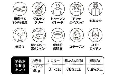 UMINO PET ちぃサメステーキ （プレーン） 4パック入（80g）1個 [石渡商店 宮城県 気仙沼市 20563972]