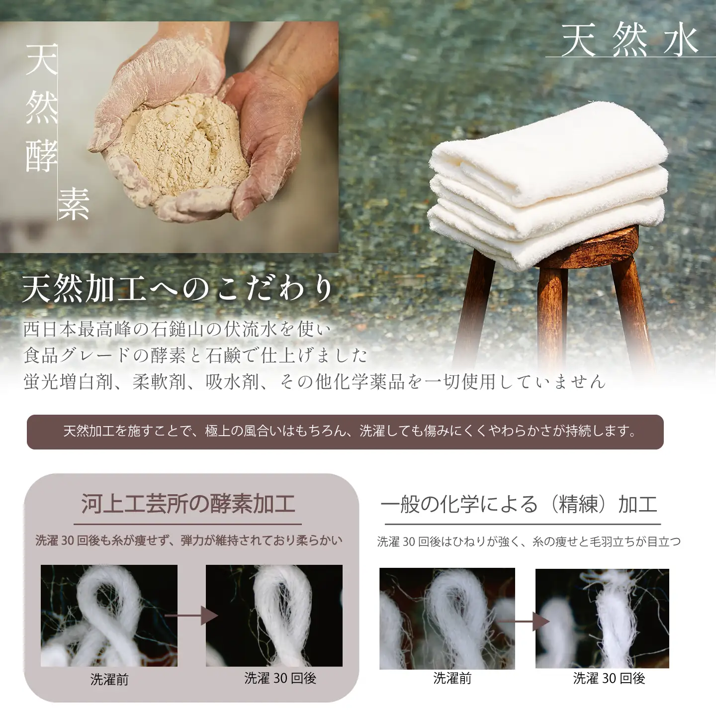 今治タオルブランド認定品   天然加工 オーガニックスーピマコットンTAKUMI　バスタオル 4枚（オフホワイト）