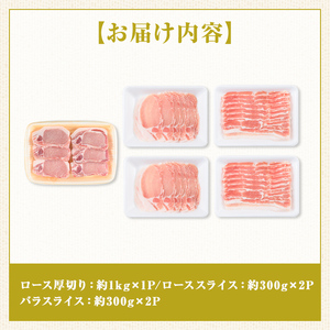 【B05042】鹿児島県産豚厚切りステーキ&しゃぶしゃぶ三昧セット(合計約2.2kg) ロース厚切り ロース 豚バラ セット  鹿児島   豚肉 お肉 厚切り ステーキ しゃぶしゃぶ とんかつ【大将食品】