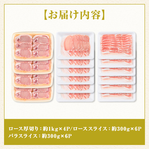 【C05041】鹿児島県産豚厚切りステーキ&しゃぶしゃぶ三昧セット(合計約4.4kg) ロース厚切り ロース バラ 鹿児島  しゃぶしゃぶ ステーキ【大将食品】