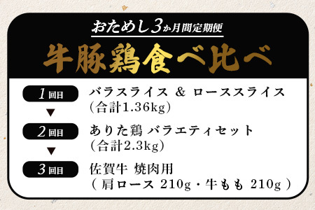 【定期便3回】佐賀の「牛・豚・鶏」食べ比べ お試し定期便 3ヶ月 3ヵ月 佐賀牛 ありた鶏 佐賀県産豚肉 焼き肉 焼肉 しゃぶしゃぶ バラエティ E-127
