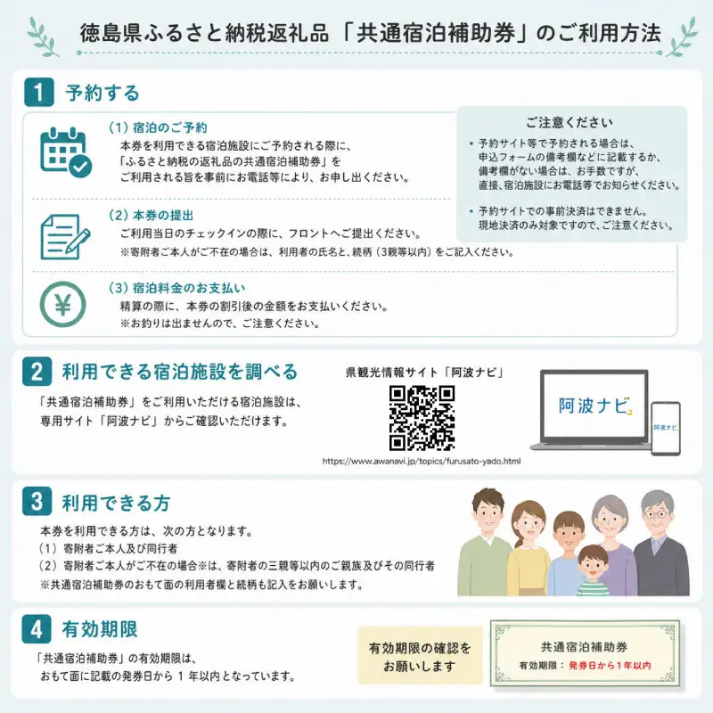 宿泊券 30,000円分 徳島 旅行券 宿泊券