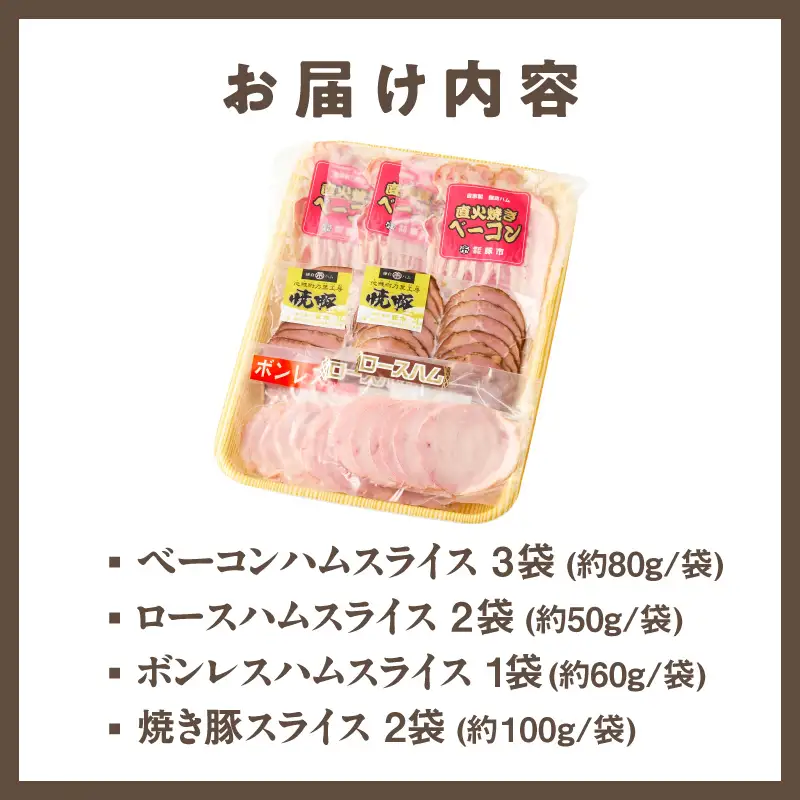 池鯉鮒乃黒工房ハムスライスセット（2121）