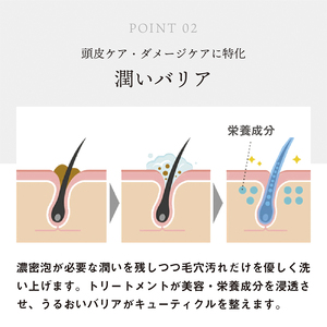シャンプースムースLUTYルーティーシャンプー【500ml】