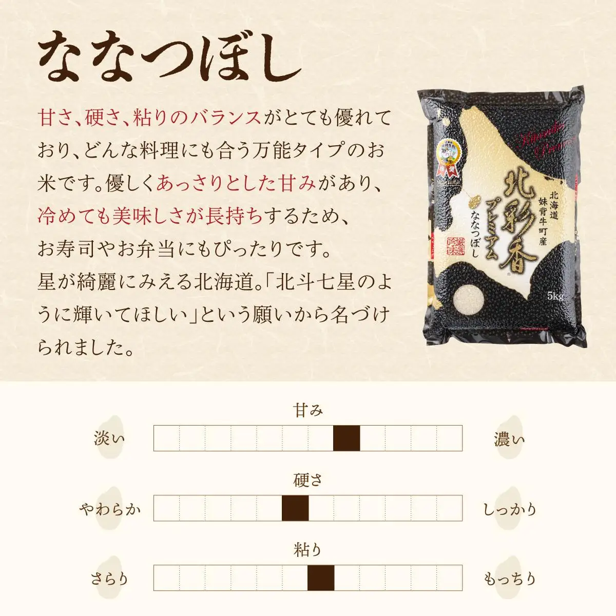 令和8年産 ななつぼし 白米 20kg【プレミアム北彩香】
