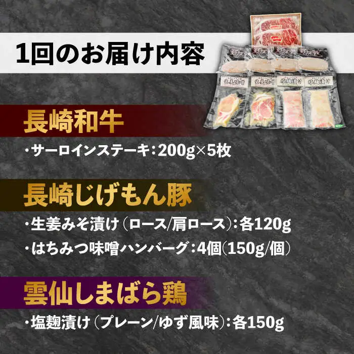 【3回定期便】長崎和牛 豚 鶏 詰合せ (8人前) [SBP044] サーロインステーキ サーロイン