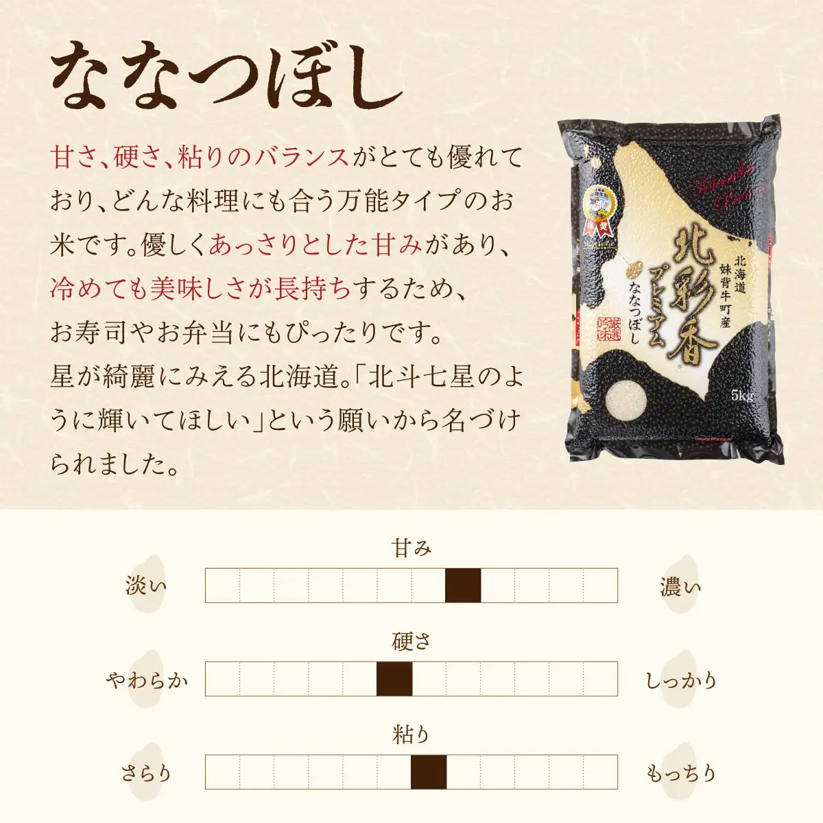 令和8年産 食べ比べ ( ゆめぴりか vs ななつぼし ) 白米 20kg 【北彩香】