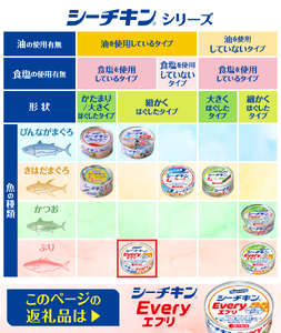 シーチキン Every 缶詰 (a16-103)