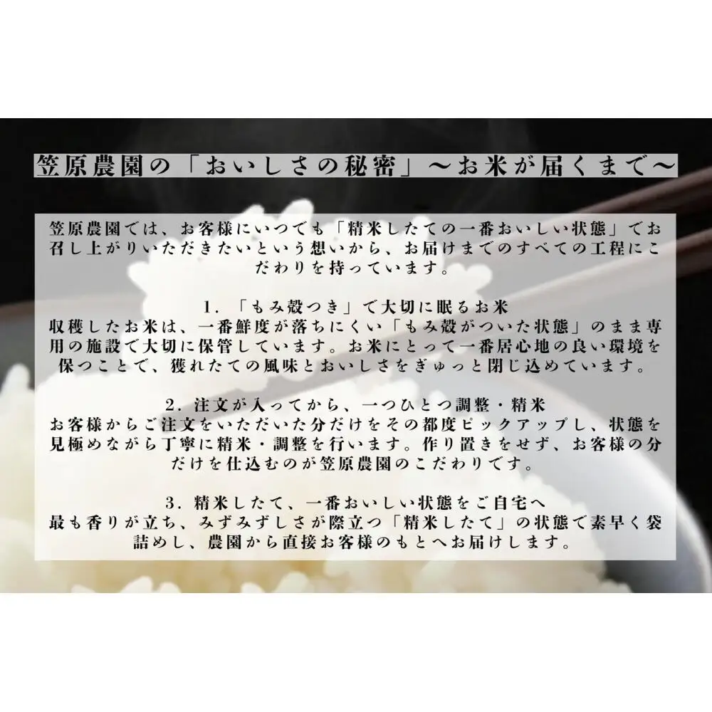 【令和８年新米】南魚沼産 笠原農園米 ミルキークイーン ３合真空パック２０個　|  真空パック
