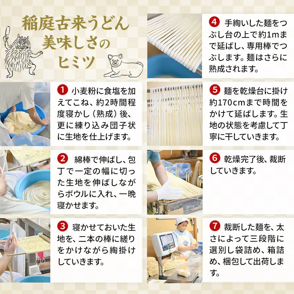 稲庭古来堂 《訳あり》 稲庭うどん 切り落とし 3袋セット（2,400g） 【伝統製法認定】