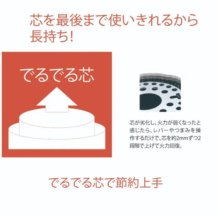 トヨトミ「反射形石油ストーブ RC-W3624(ブラック)」