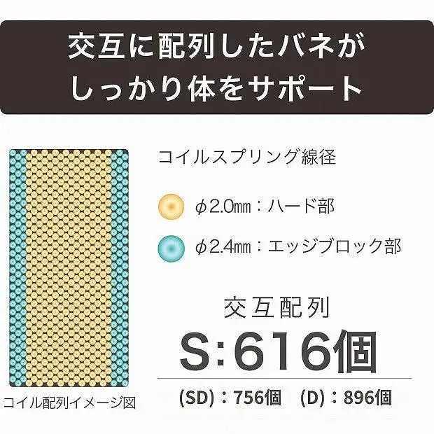 シングルサイズ 国産ポケットコイルマットレス ザ・グランツ ダイヤモンド