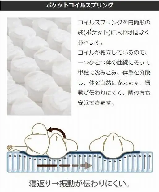 セミダブルサイズ 国産ポケットコイルマットレス ザ・グランツ ダイヤモンド