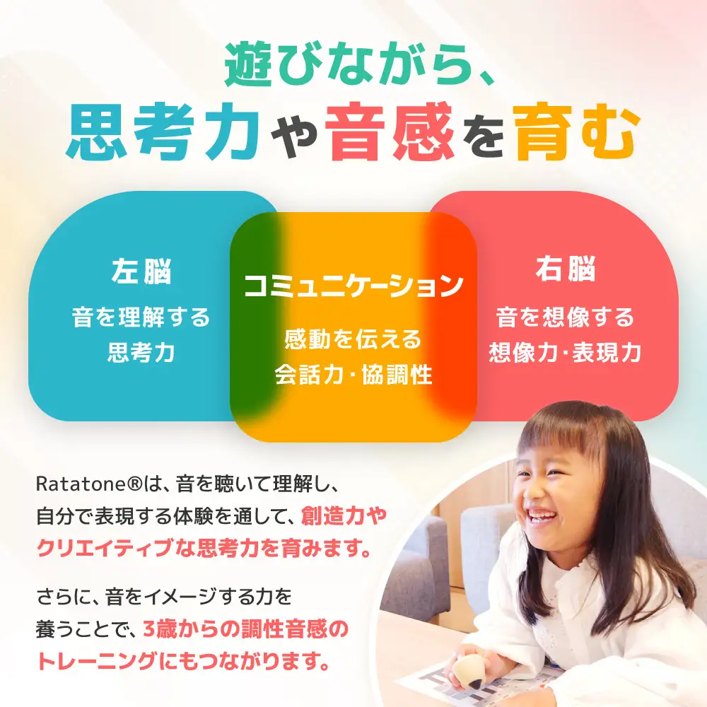 【コト】Ratatone親子セット＋人気の楽譜20種詰め合わせ| デジタル楽器 人気 楽器 