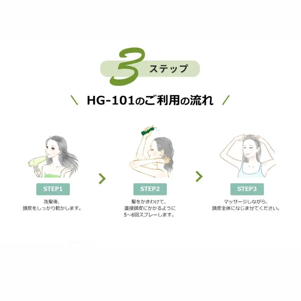 植物性の育毛剤「HG-101」 150cc 1本
