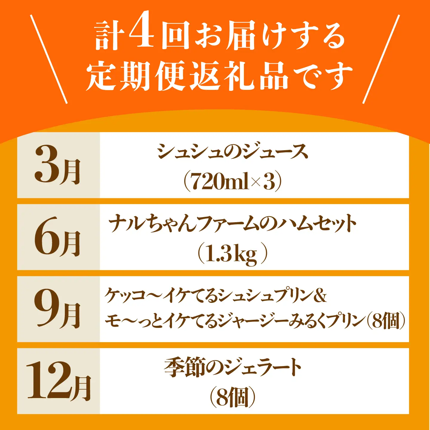 【4回定期便】シュシュのいろいろお試しコース（ハムセット・ジュース・プリン・ジェラート） / スイーツ すいーつ スイーツ定期便 プリン ぷりん ジュース アイス あいす アイスクリーム あいすくりーむ ジェラート じぇらーと 豚肉 ロースハム ハム はむ ウインナー ういんなー フランク 小分け / 大村市 / おおむら夢ファームシュシュ[ACAA069]