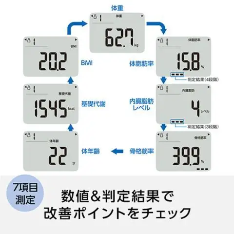 体重計 オムロン HBF-236-JW  体重計
