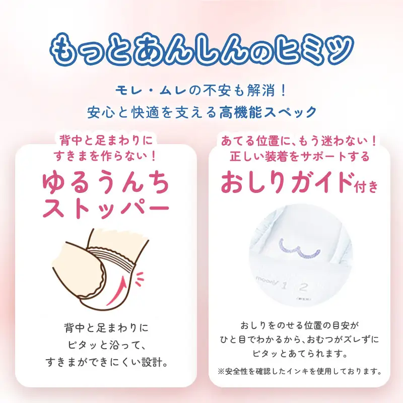 おむつ ムーニー 低刺激であんしん 新生児 おむつ【60枚×4パック