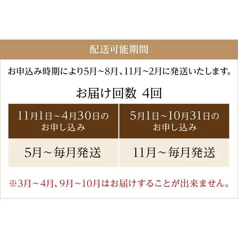 【4回定期便】アスカ有機農園｜旬の京丹後野菜セット 8～10種類